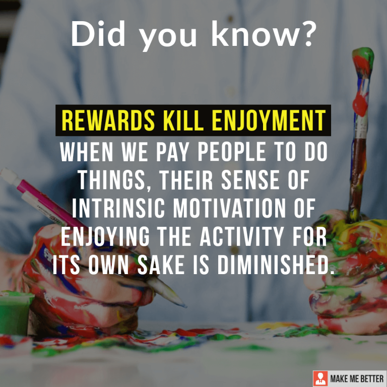 Rewards kill enjoyment. When we pay people to do things, their sense of intrinsic motivation of enjoying the activity for its own sake is diminished.