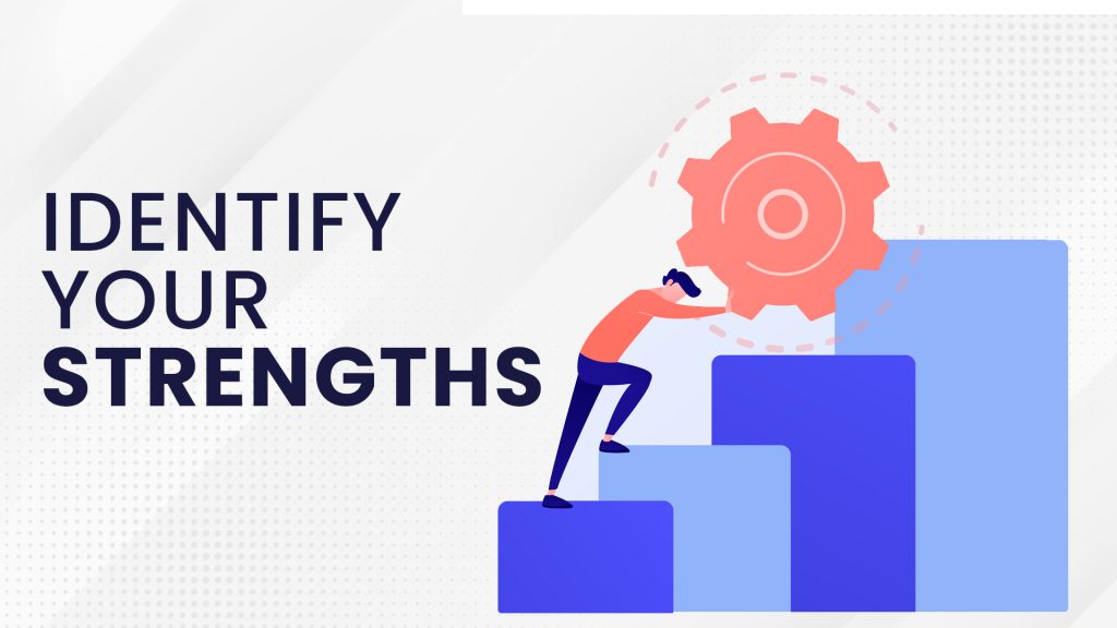 Importance Of Identifying Your Strengths And Weaknesses Make Me Better importance-of-identifying-your-strengths-and-weaknesses-make-me-better