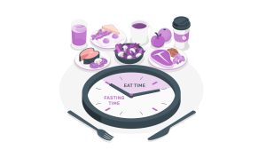 Intermittent Fasting